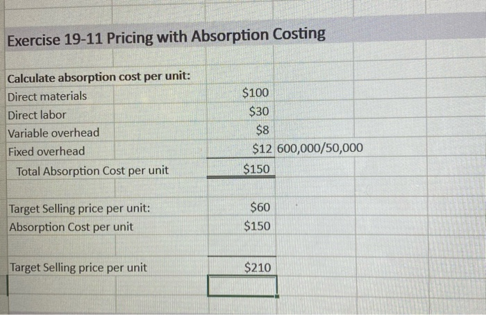  Exercise 19-11 Pricing with Absorption Costing $100 $30 Calculate absorption cost