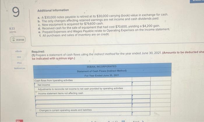  Additional Information a. A $30.000 notes payable is retired at its