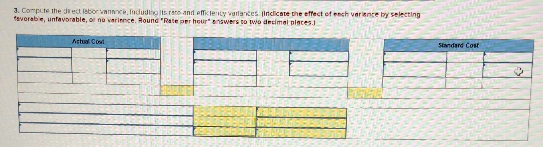 set the following standard costs per unit for its product. Direct materials
