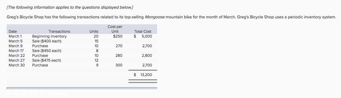 "Specific cost method information is missing"- thank you for the response,
