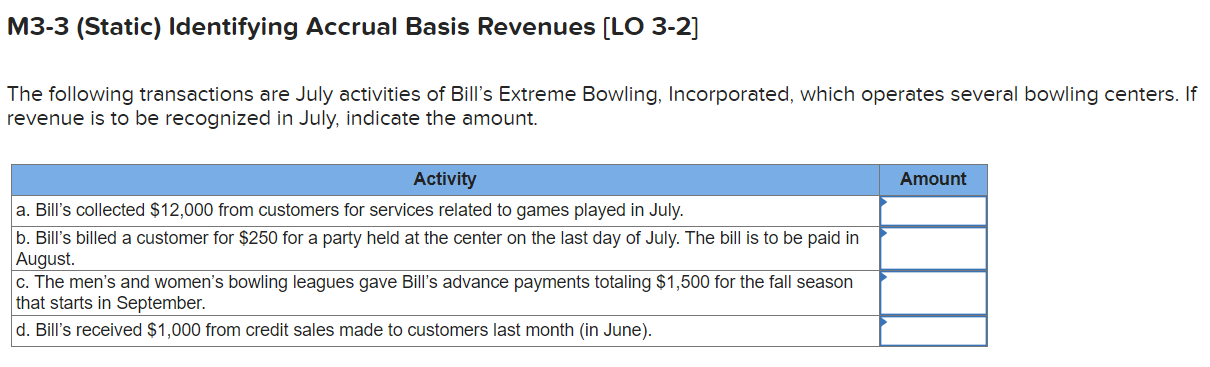 Please help me find the right steps. TYIA. M3-3 (Static) Identifying Accrual