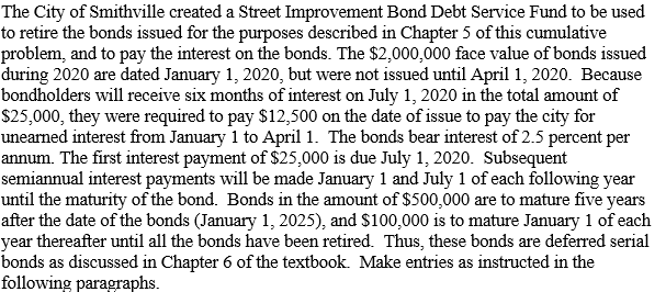 balance budget and actual look like? City of Smithville Street Improvement Bond