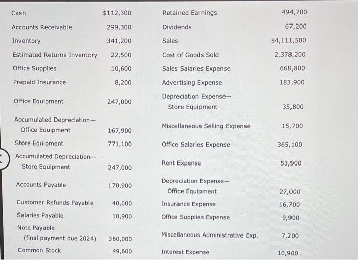 prepare a multi step income statement and retained earnings statement Cash $112,300