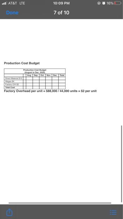 of 10 The following information has been made available from the accounting