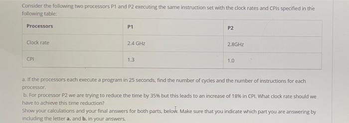  Consider the following two processors P1 and P2 executing the same