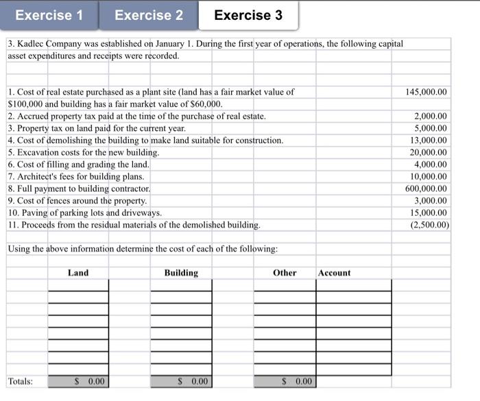 2022. for $280,000. The company paid $80,000 cash and signed a mortgage