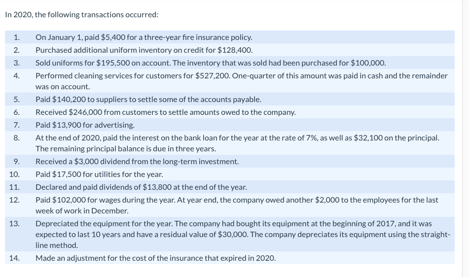 accounts receivable, inventory, supplies, prepaid insurance, long-term investments, equipment, accumulated depreciation-equipment, accounts