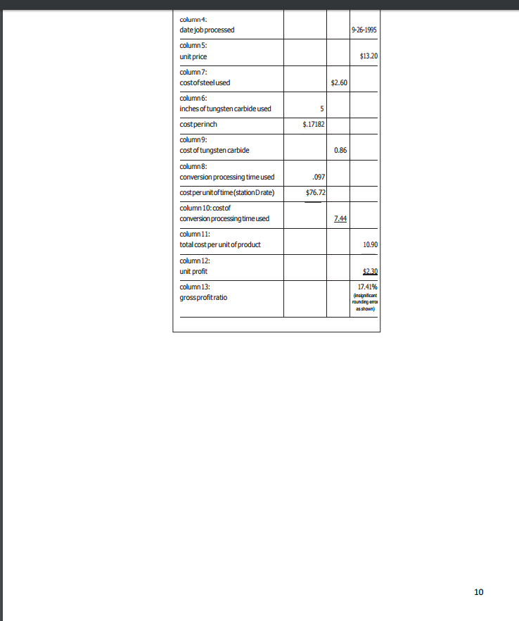 $4-6 million in sales. Although it had sought business with original equipment