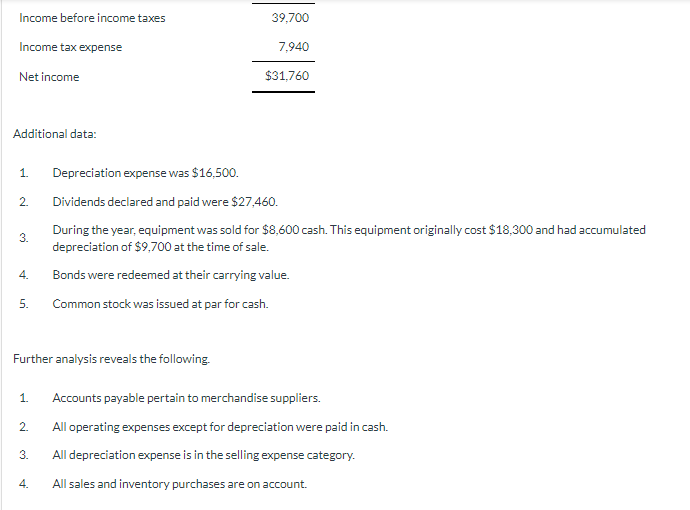 the final label (I don't think issuance of common stock is correct)