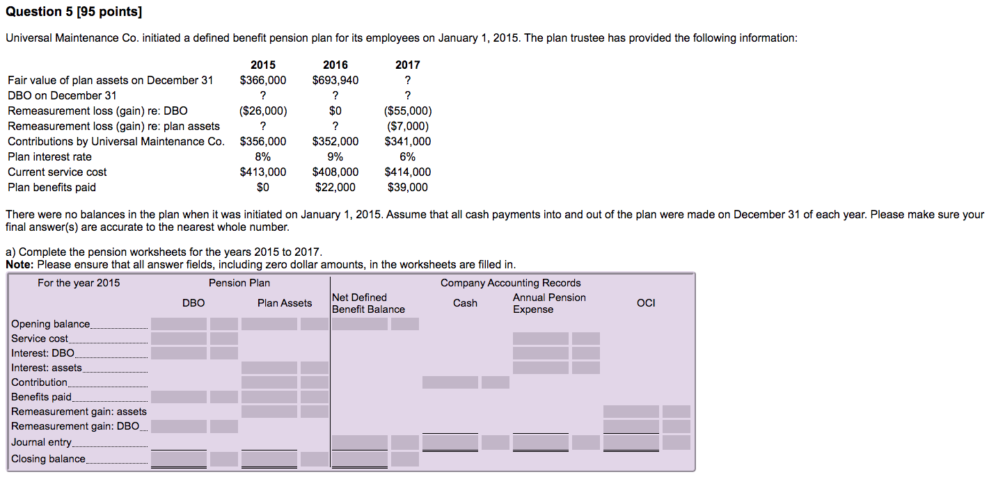  Question 5 [95 points] Universal Maintenance Co. initiated a defined benefit