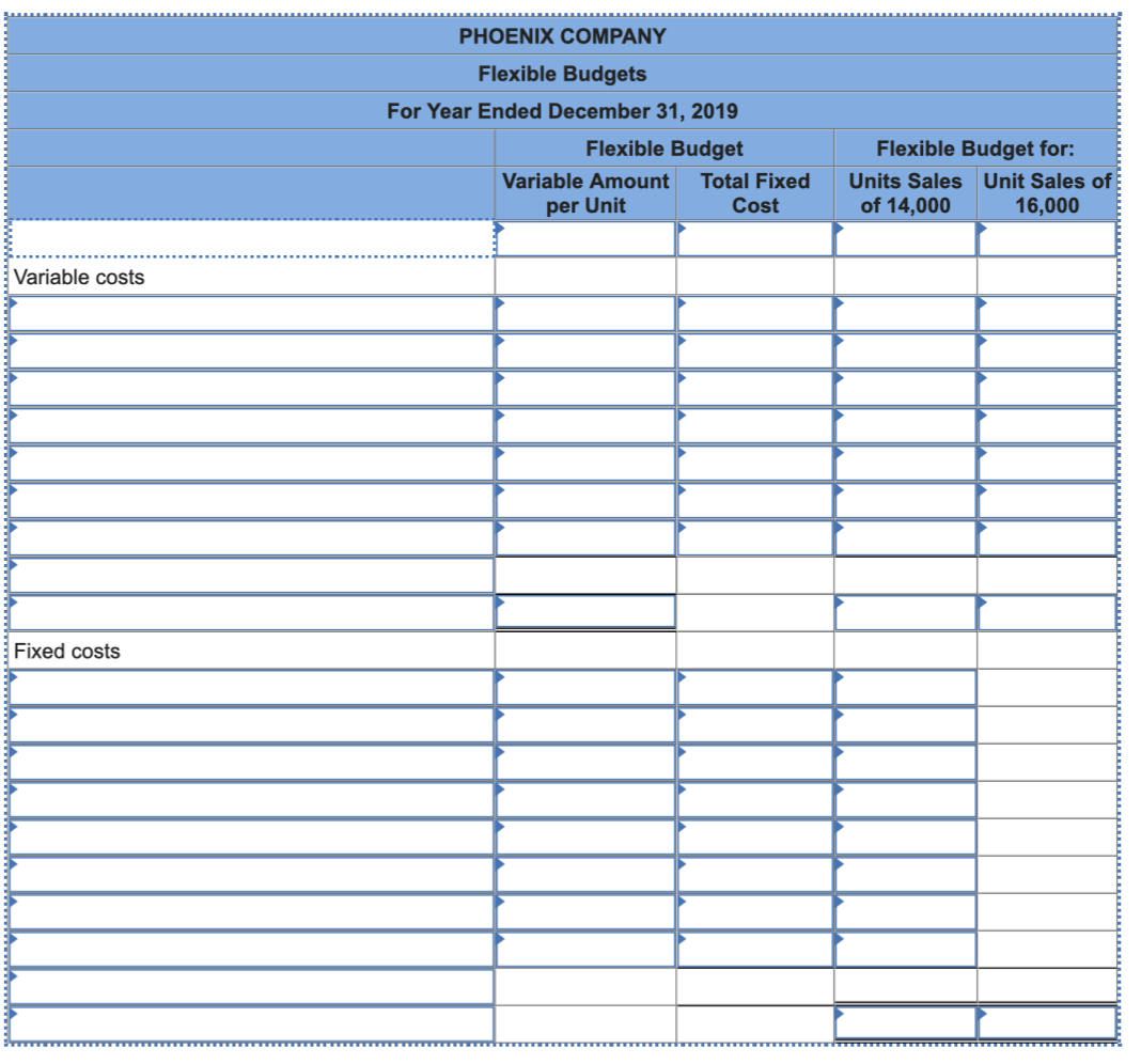 Required information Problem 21-1A Preparing and analyzing a flexible budget LO P1,