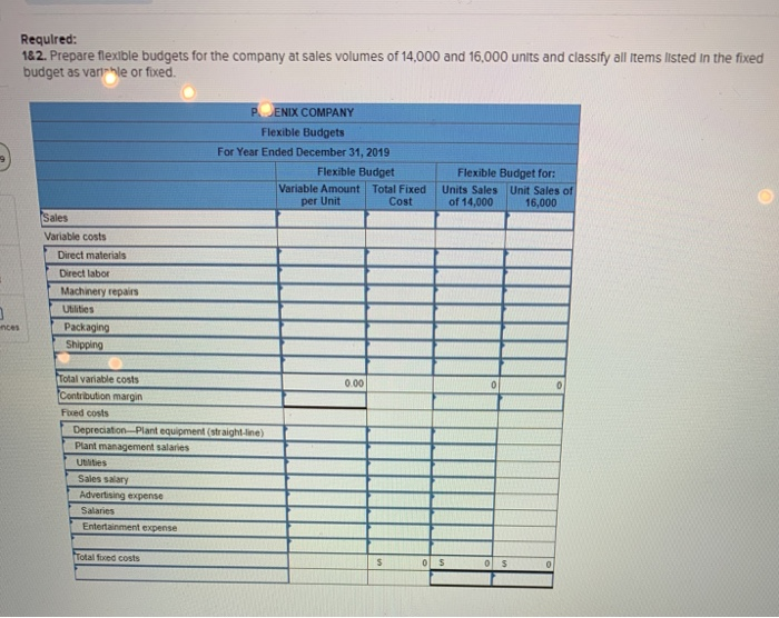 P1, A1 The following information applies to the questions displayed below] Phoenix