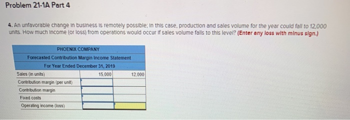 based on an expected production and sales volume of 15,000 units. PHOENIX