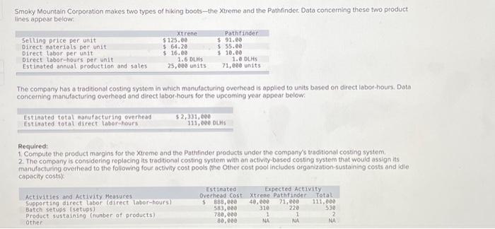 just need help w last problem plsss Complete this question by entering