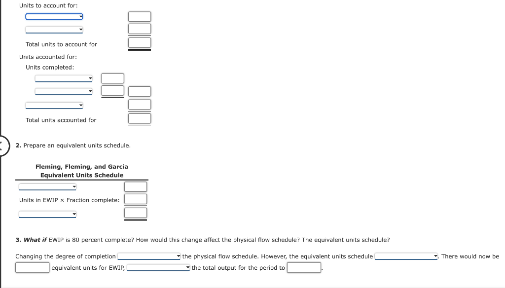 affect the physical flow schedule? Will it affect the Equivalent flow schedule?