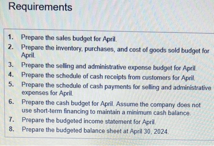  1. dont understand, need help explaining this is the question. Requirements