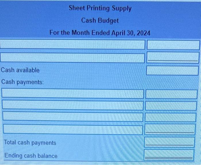 a minimum cash balance. 7. Prepare the budgeted income statement for April.