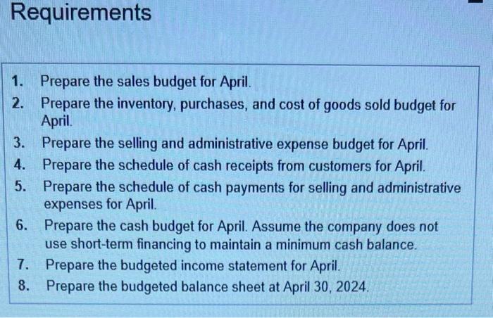 Payments for Selling and Administrative Expenses For the Month Ended April 30,