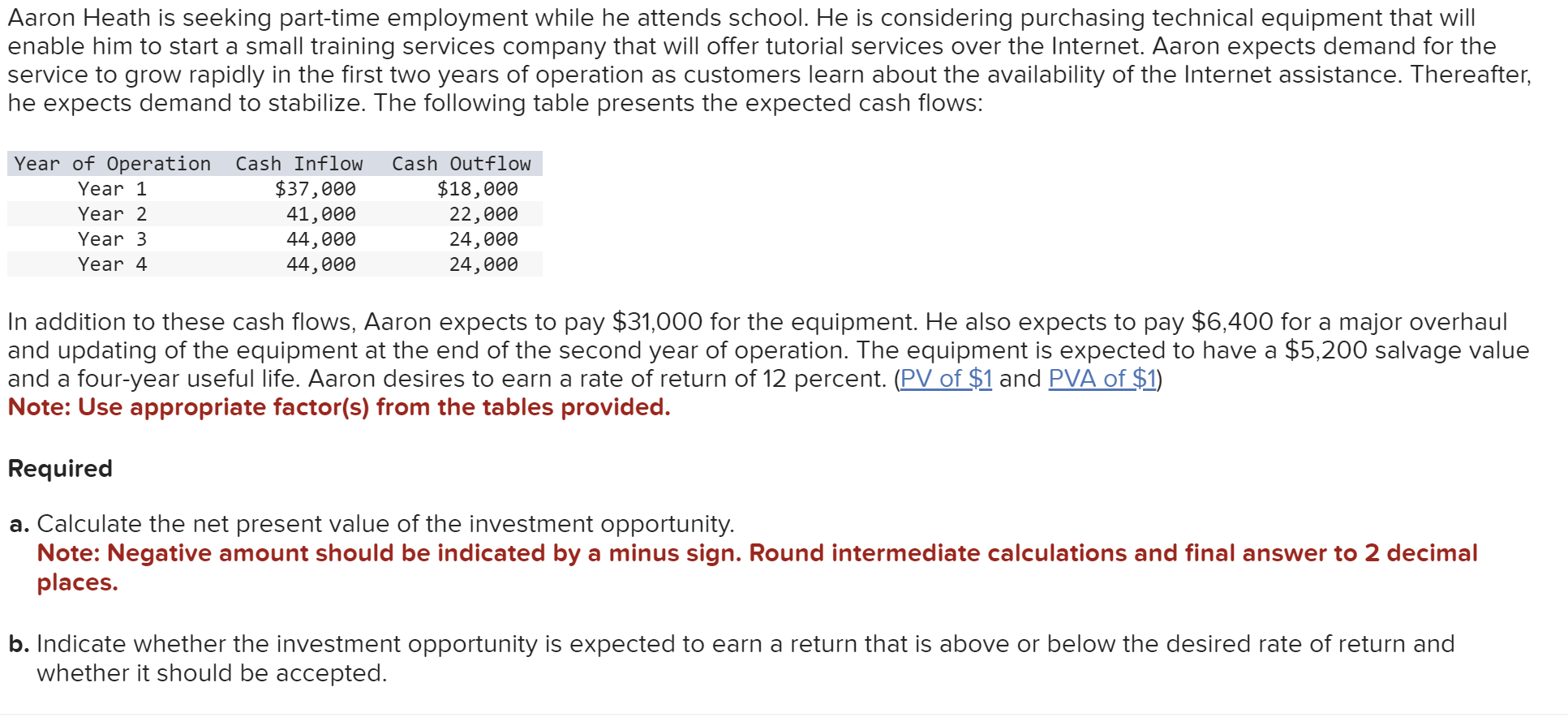  Aaron Heath is seeking part-time employment while he attends school. He