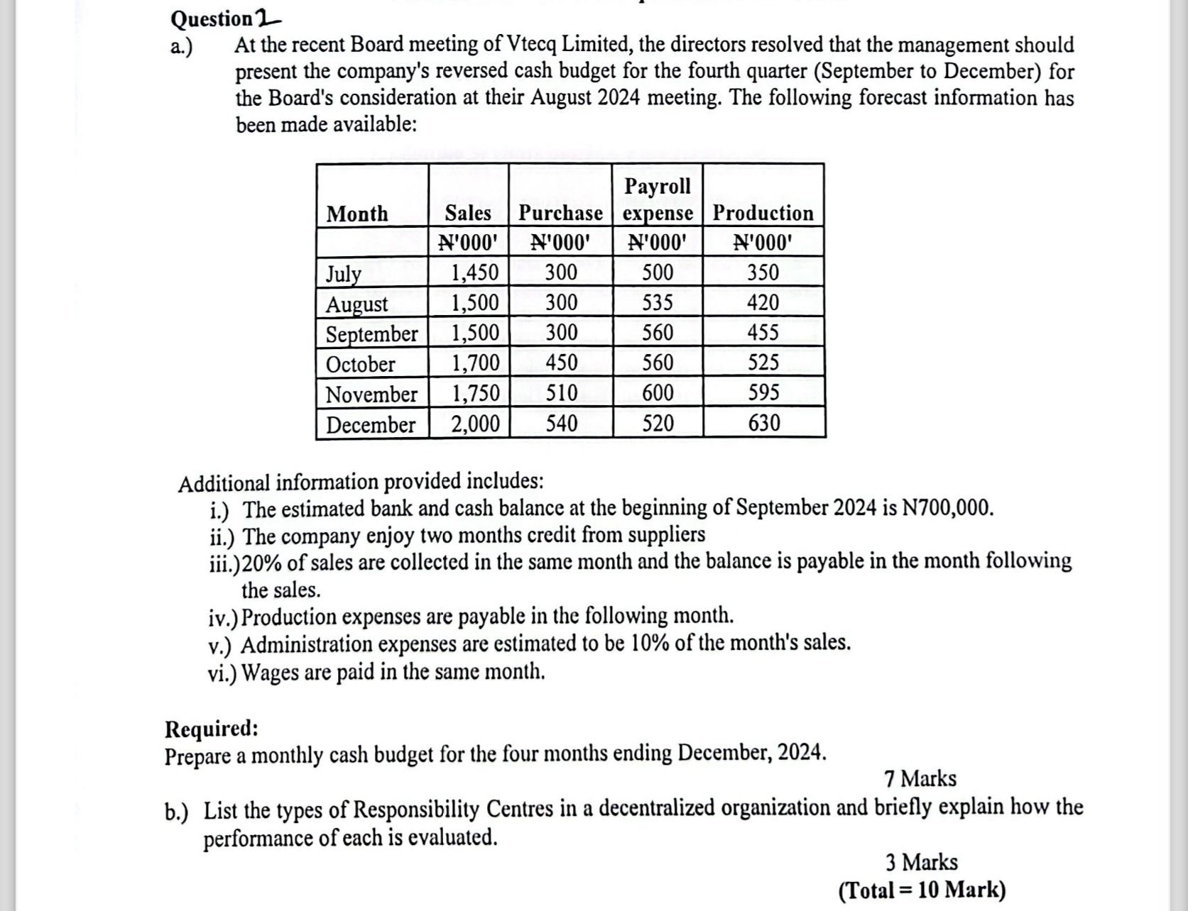  Question 2 a.) At the recent Board meeting of Vtecq Limited,