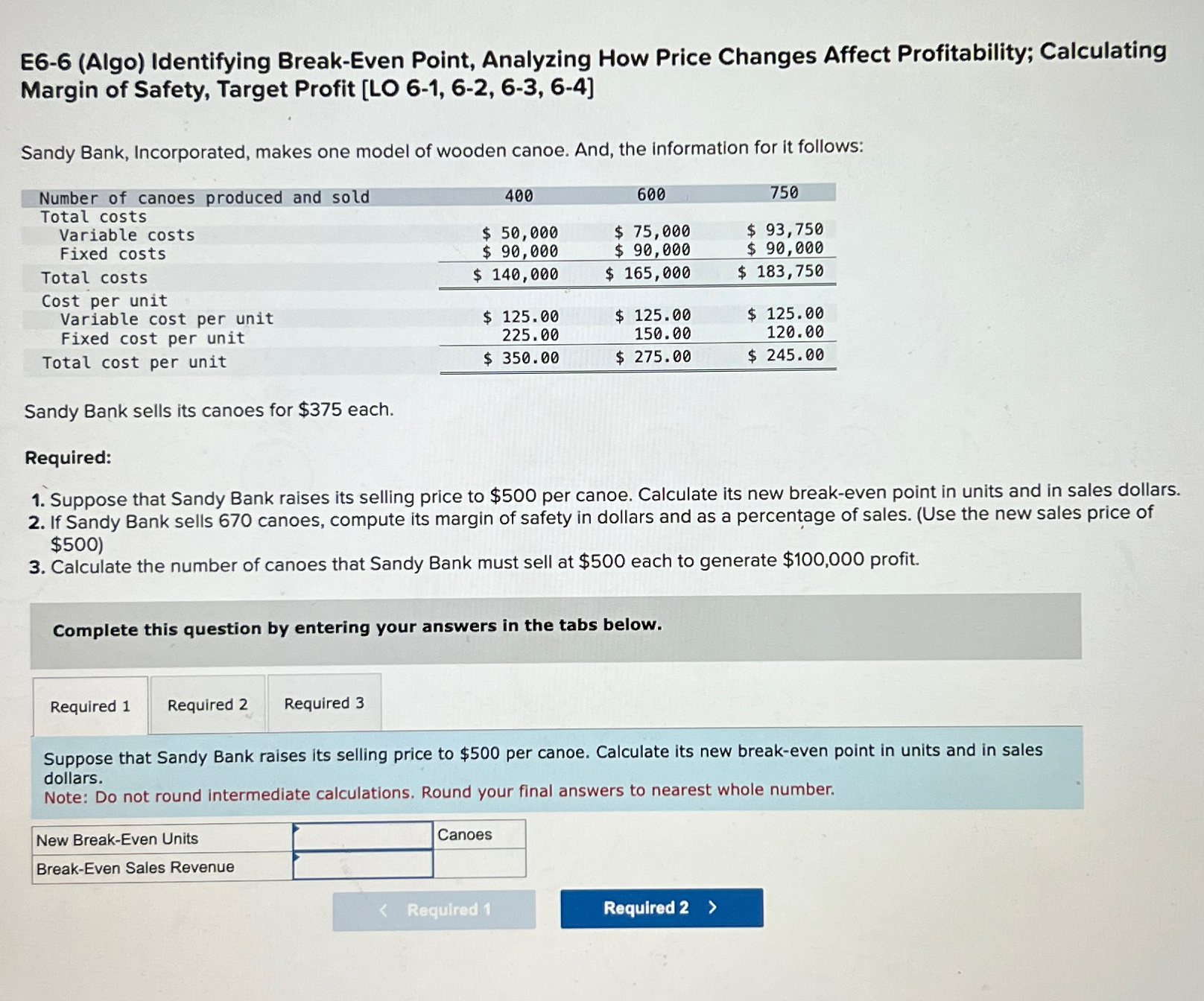  E6-6(Algo) Identifying Break-Even Point, Analyzing How Price Changes Affect Profitability; Calculating