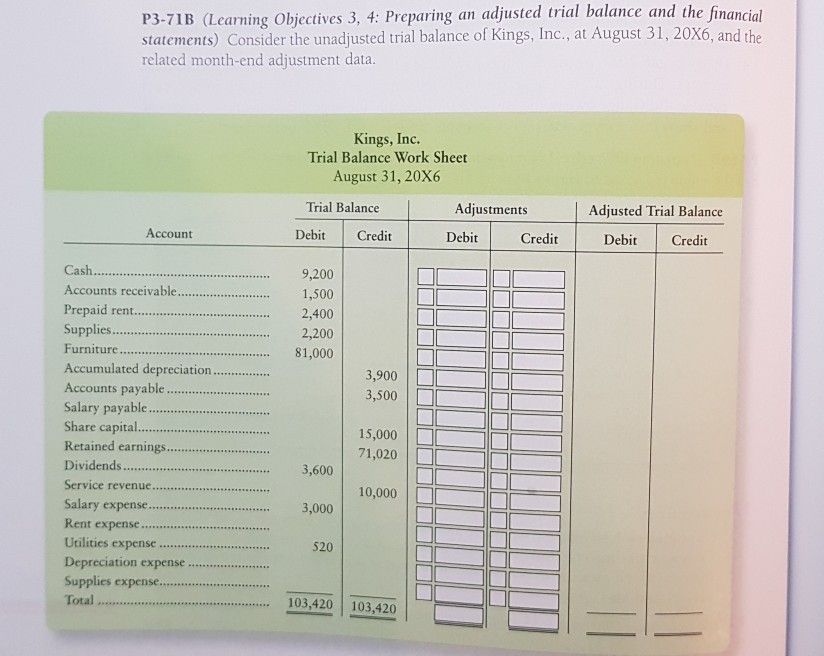  P3-71B (Learning Objectives 3, 4: Preparing an adjusted trial balance and