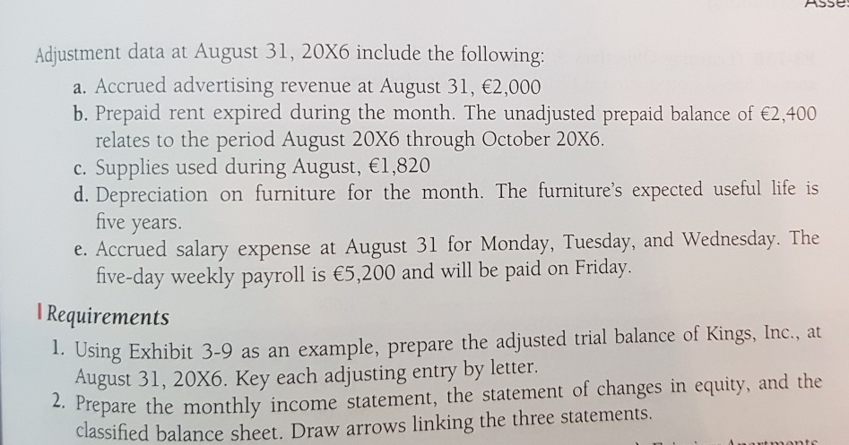 the financial ) Consider the unadjusted trial balance of Kings, Inc., at