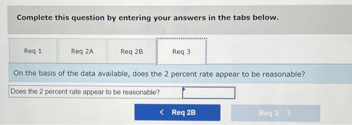 Shop had sales revenue of $150,000, of which $75,000 was on credit.