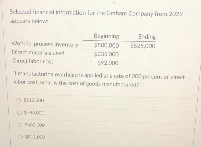 Enterprises uses a 5,000-square-foot factory that it rents for $3,000 per month.