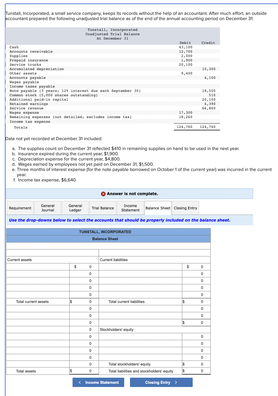 Please help with Balance Sheet! Tunstall, Incorporated, a small service company, keeps