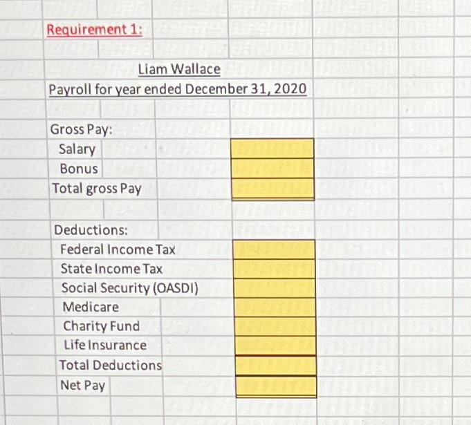 each requirements Liars Wallace is general manager of Moonwalk Salons During 2018,