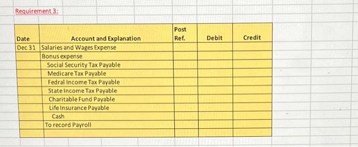 He also earned a year-end bonus equal to 5% of his anlary.