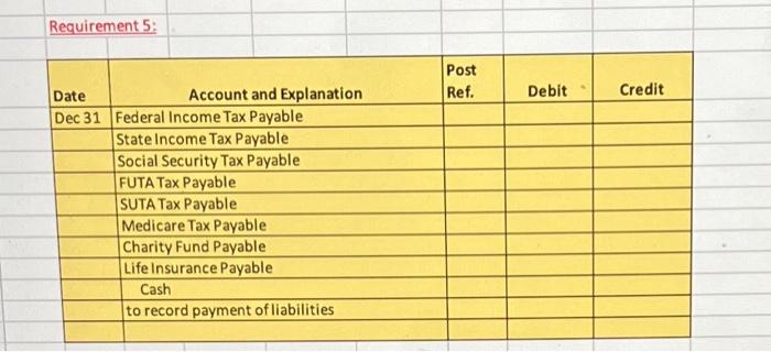 $1,606 bi hose check State income tax withheld came to $110 per