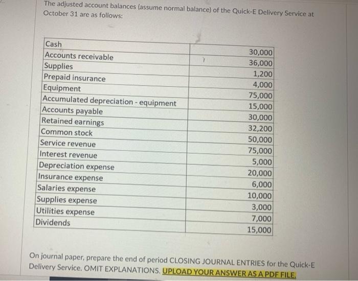 paper, prepare year-end adjustments for the following independent items. OMIT EXPLANATIONS. UPLOAD