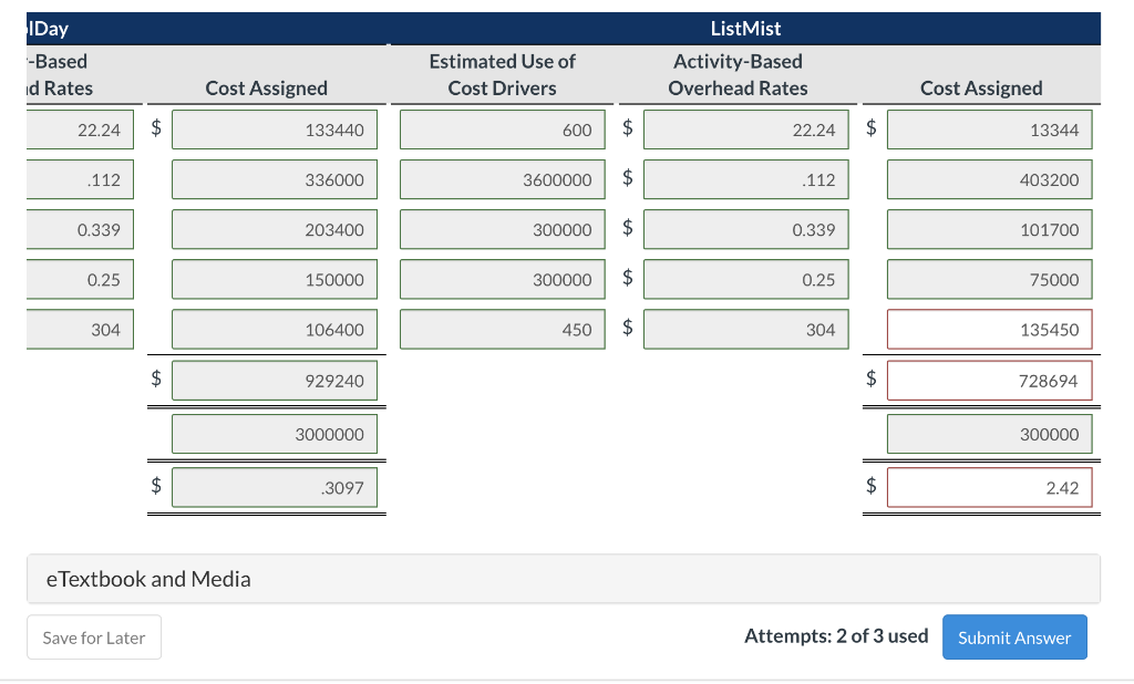 3,000,000 liters per year of a low-cost, high-volume product called CoolDay. It