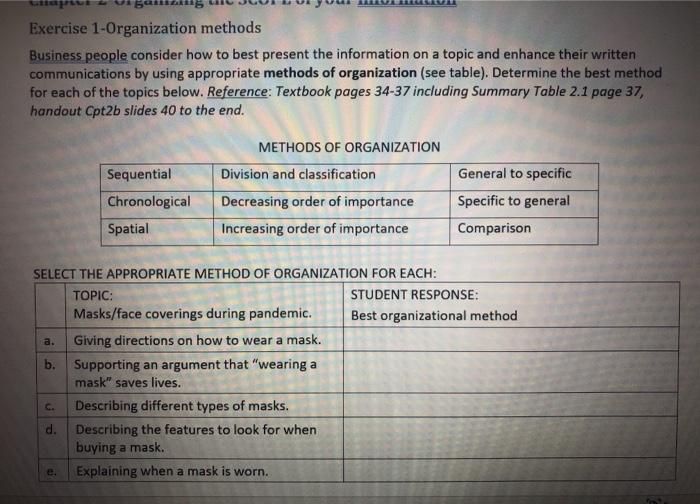  Exercise 1-Organization methods Business people consider how to best present the
