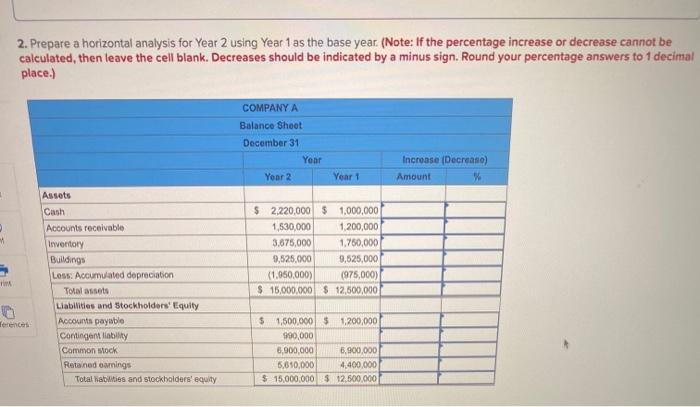  2. Prepare a horizontal analysis for Year 2 using Year 1