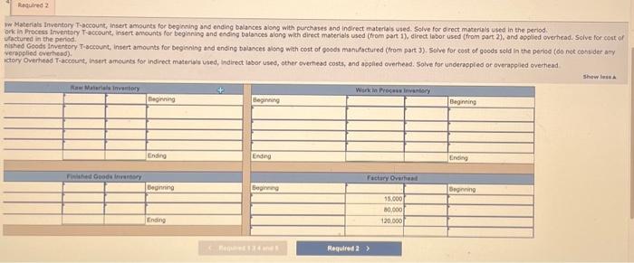 materials used in the period. Wactured in the period. veropplied overhend). ictory