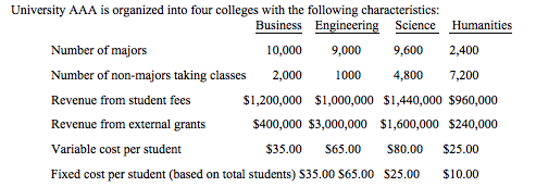 No pictures please Fixed cost per student (based on total students) $35.00