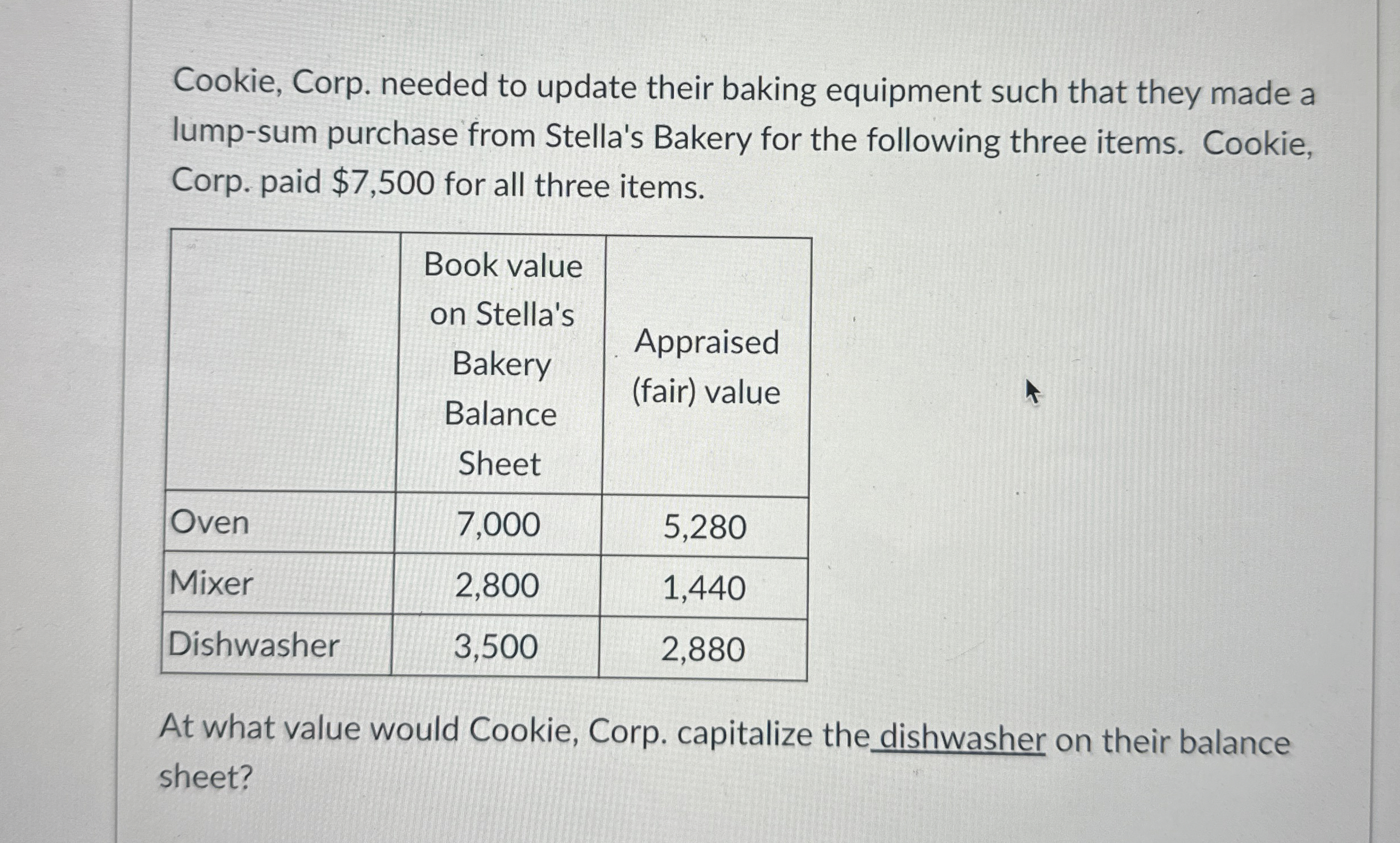  Cookie, Corp. needed to update their baking equipment such that they