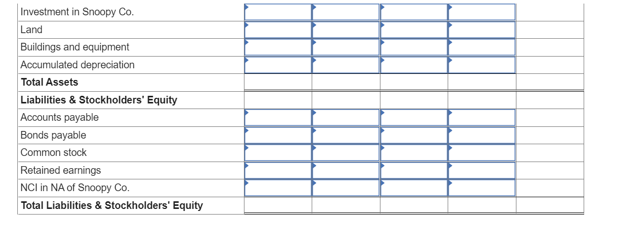 method to account for investments. Trial balance Required: Required: a. Prepare the