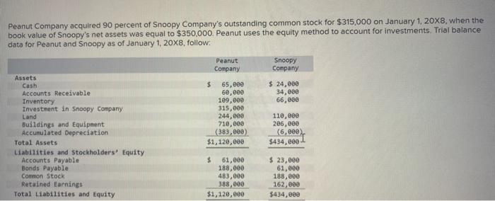 journal entry required" in the first account field.) Note: Enter debits before