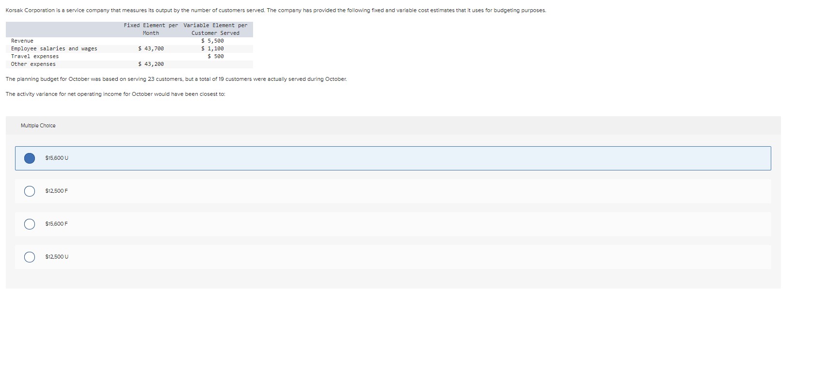  \table[[,\table[[Fixed Element per],[Month]],\table[[Variable Element per],[Customer Served]]],[\table[[Revenue],[Employee salaries and wages]],$43,700,$5,500 
