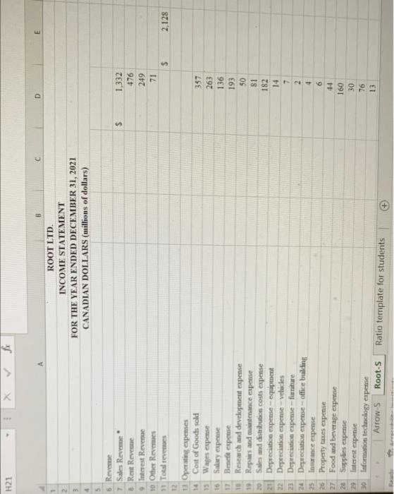  H21 X D E B C ROOT LTD. INCOME STATEMENT FOR