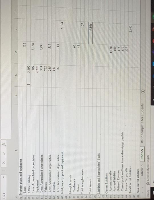 1,332 476 249 71 $ S 2,128 6 Revenge 7 Sales Revenue