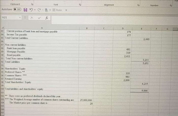 Rent Revenge Interest Revenue 10 Other Revenues 11 Total revenues 12 13