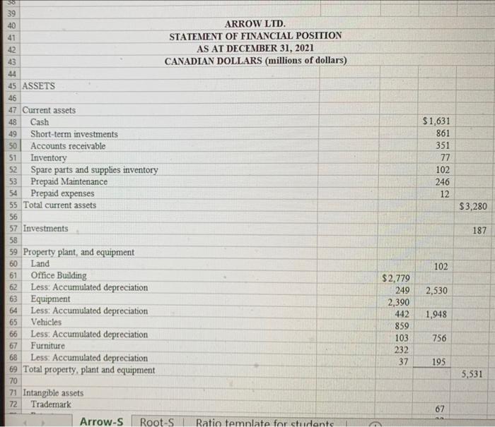 expense 17 Benefit expense 10 Research and development expense 19 Repairs and