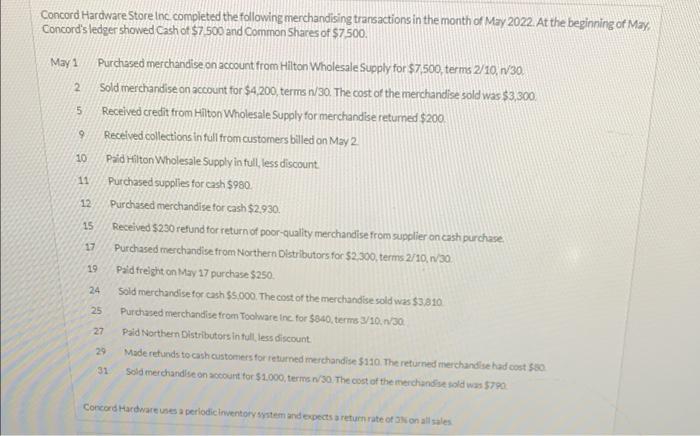 fill in the table Concord Hardware Store Inc completed the following merchandising