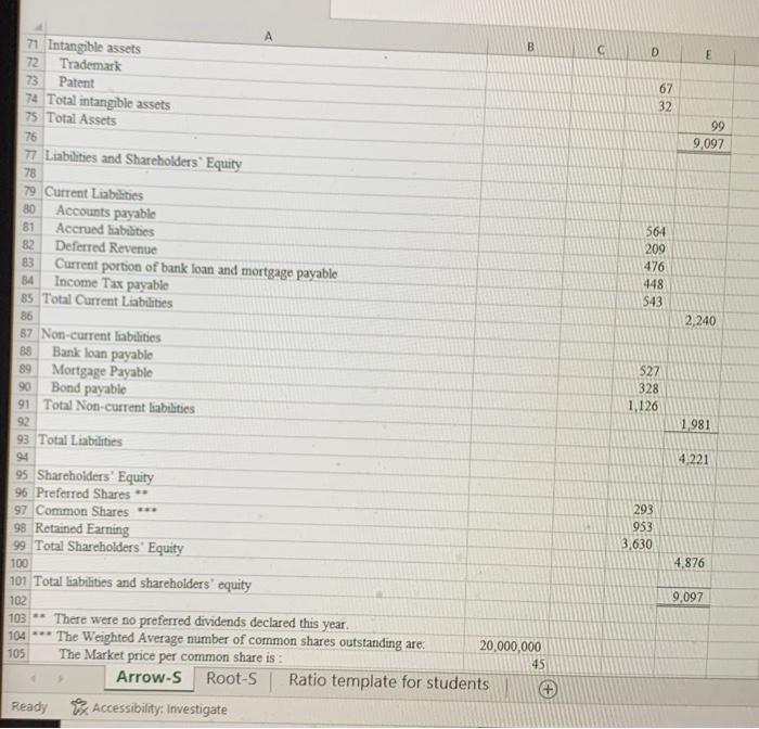 maintenance expense Sales and distribution costs expense 21 Depreciation expense - equipment