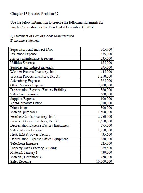 Chapter 15 Practice Problem #2 Use the below information to prepare